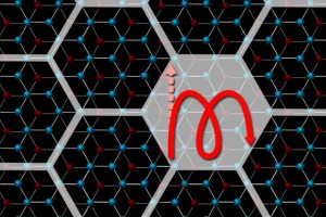 グラフェン中での電流のイメージ(出所:MIT)